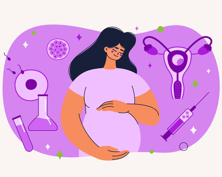 Контроль репродуктивного здоровья подростков