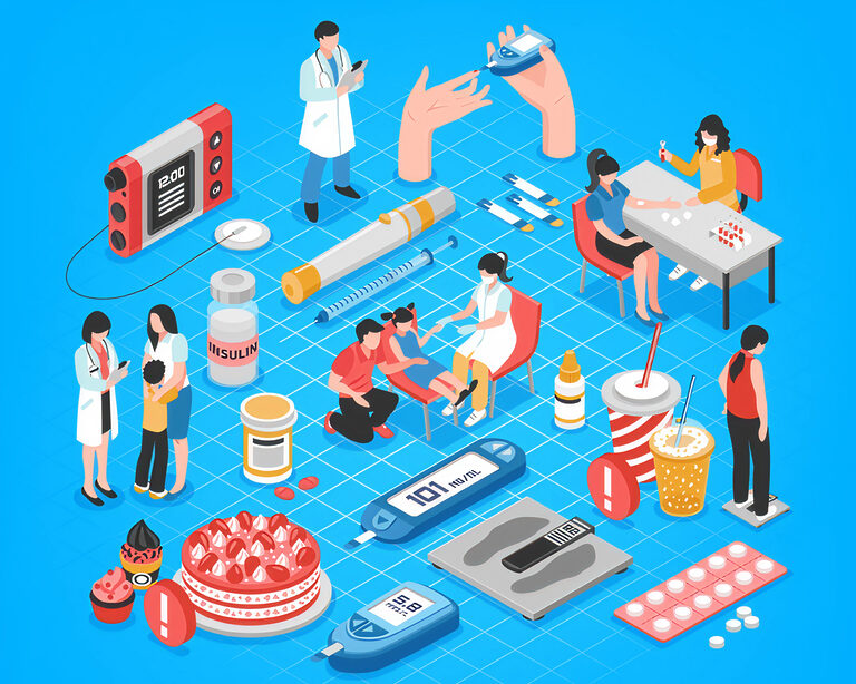 Скрытые угрозы сахарного диабета