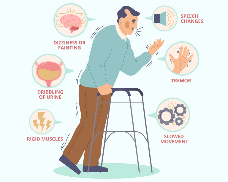 Прорыв в неврологии