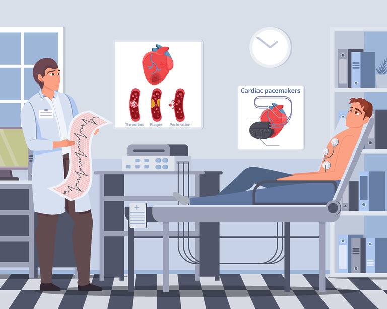 Острый коронарный синдром